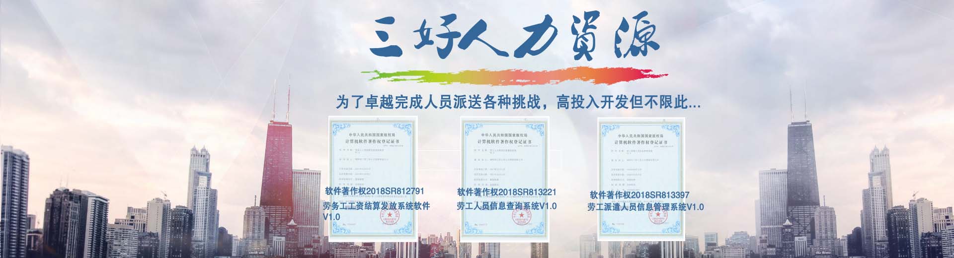 三好人力實力雄厚